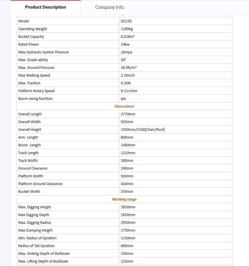 ./imagenes/INVOICE/2019/16887/SD13 SPCS.JPG